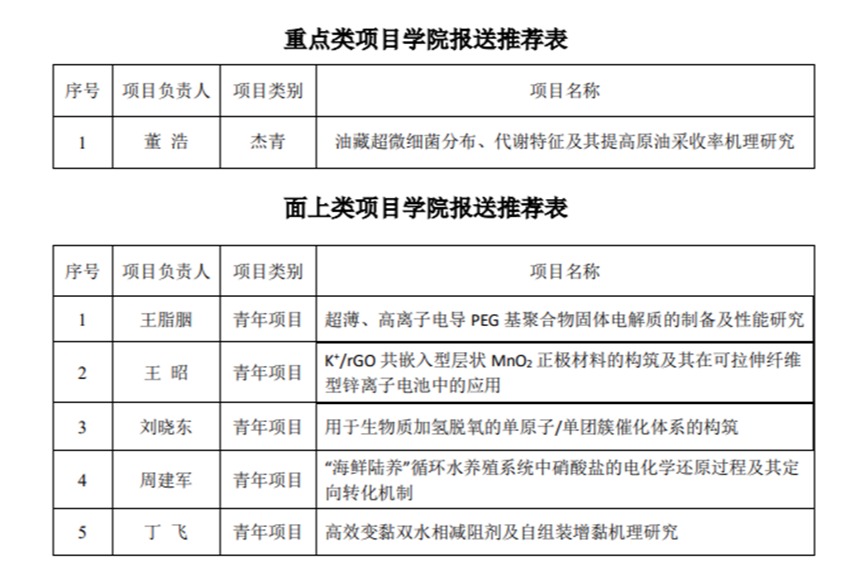 yl23411永利(集团)有限公司官网