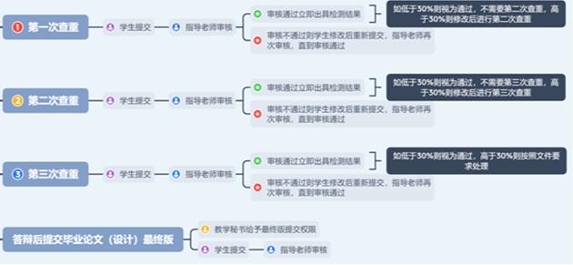 yl23411永利(集团)有限公司官网